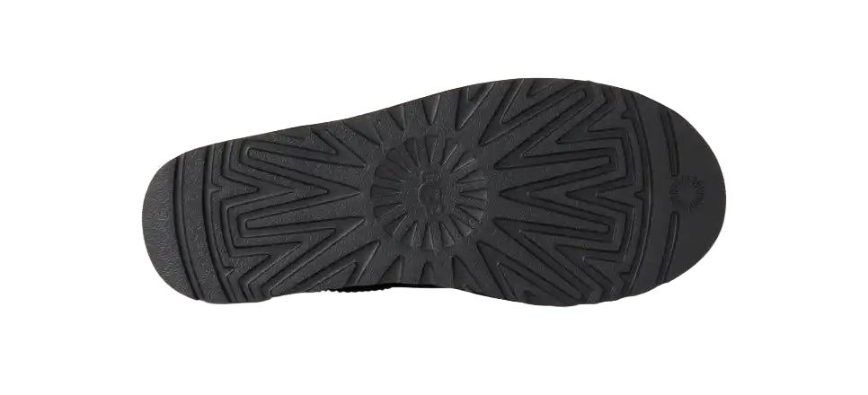 ugg classic micro women's | blk