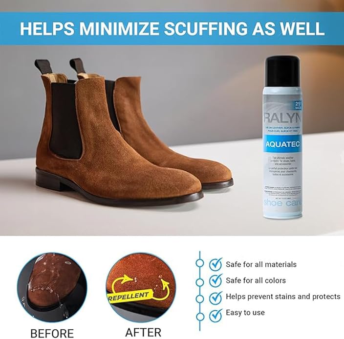 aquatec-waterproof shoe spray protector | one side